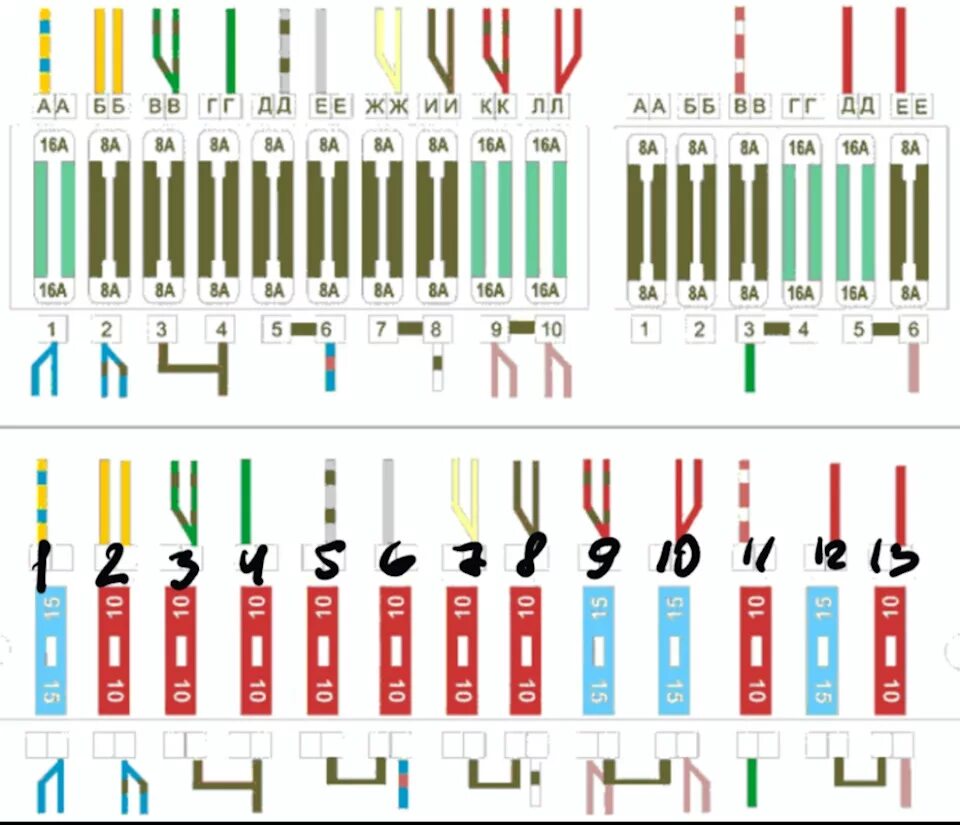 Распиновка блока предохранителей под Замена блока предохранителей на евро - Lada 4x4 3D, 1,7 л, 2007 года электроника