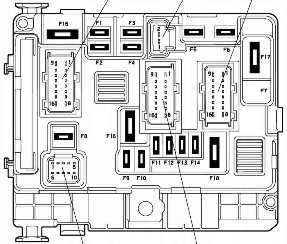 Распиновка блока предохранителей под капотом Предохранители под капотом - назначение и расположение предохранителей - Citroen