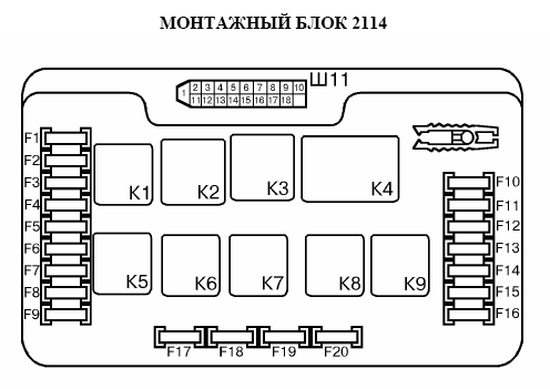 Распиновка блока предохранителей ваз 2114 ЭЛЕКТРО СХЕМЫ БЛОКА ПРЕДОХРАНИТЕЛЕЙ Самара, Самара 2