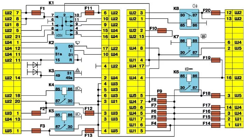 Распиновка блока реле и предохранителей Установка сигнализации без резки проводки - Сообщество "ВАЗ: Ремонт и Доработка"