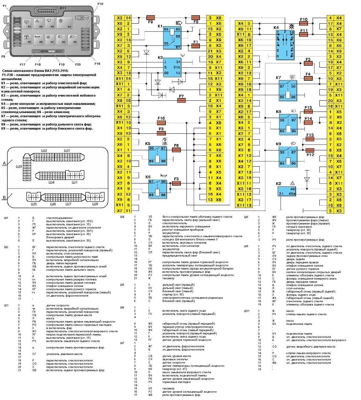 Распиновка блока реле и предохранителей Самая понятная схема по монтажному блоку с обозначениями (ВАЗ 2113-2115) - Lada 