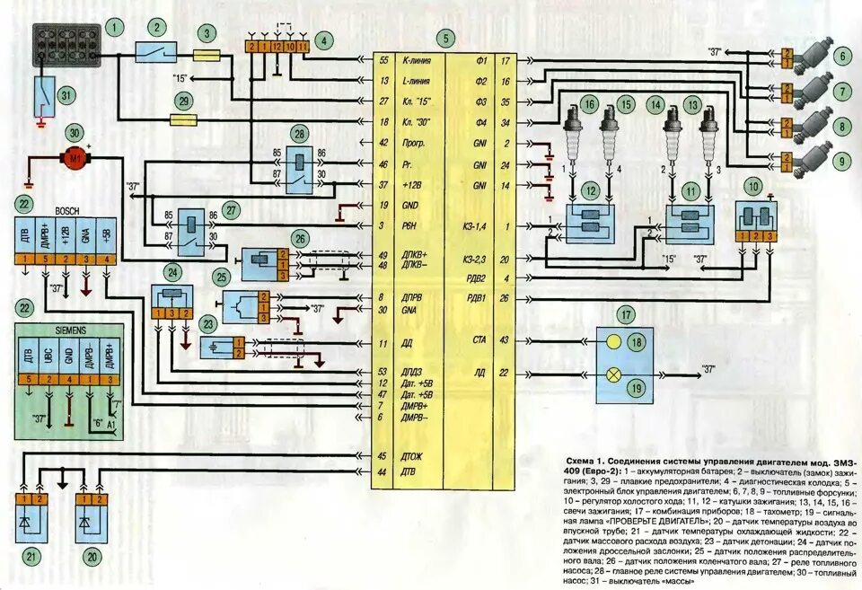 Смена блока управления РК с 3163-3769200 на 3163-3769212. Часть 1. - УАЗ Patriot