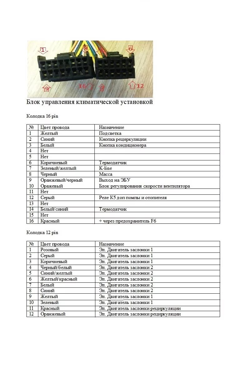 Распиновка блока уаз патриот Разъемы Патриот рестайлинговая панель - УАЗ Patriot, 2,7 л, 2006 года электроник