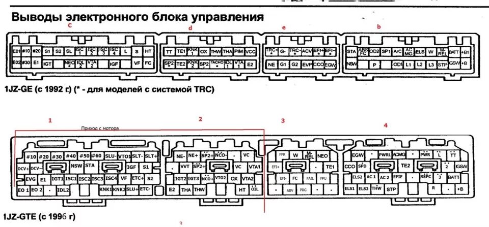 Распиновка блока управления продолжение свапа(электрика) - Toyota Mark II (90), 2,5 л, 1995 года тюнинг DRIV