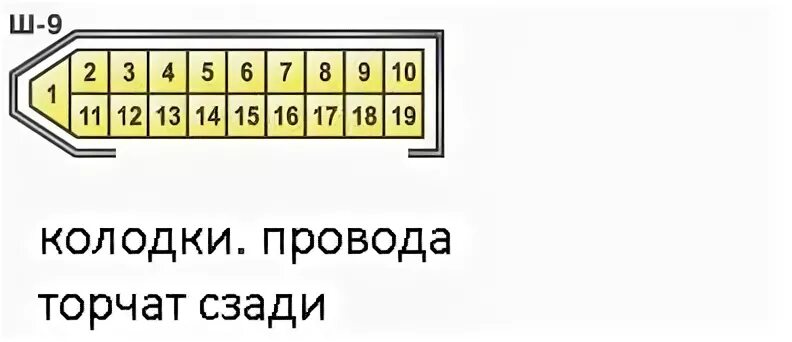 Распиновка блока ваз 2109 вопрос по разъему ш9 ваз 2109 и сигнализация к аварийке 2114 - Сообщество "ВАЗ: 