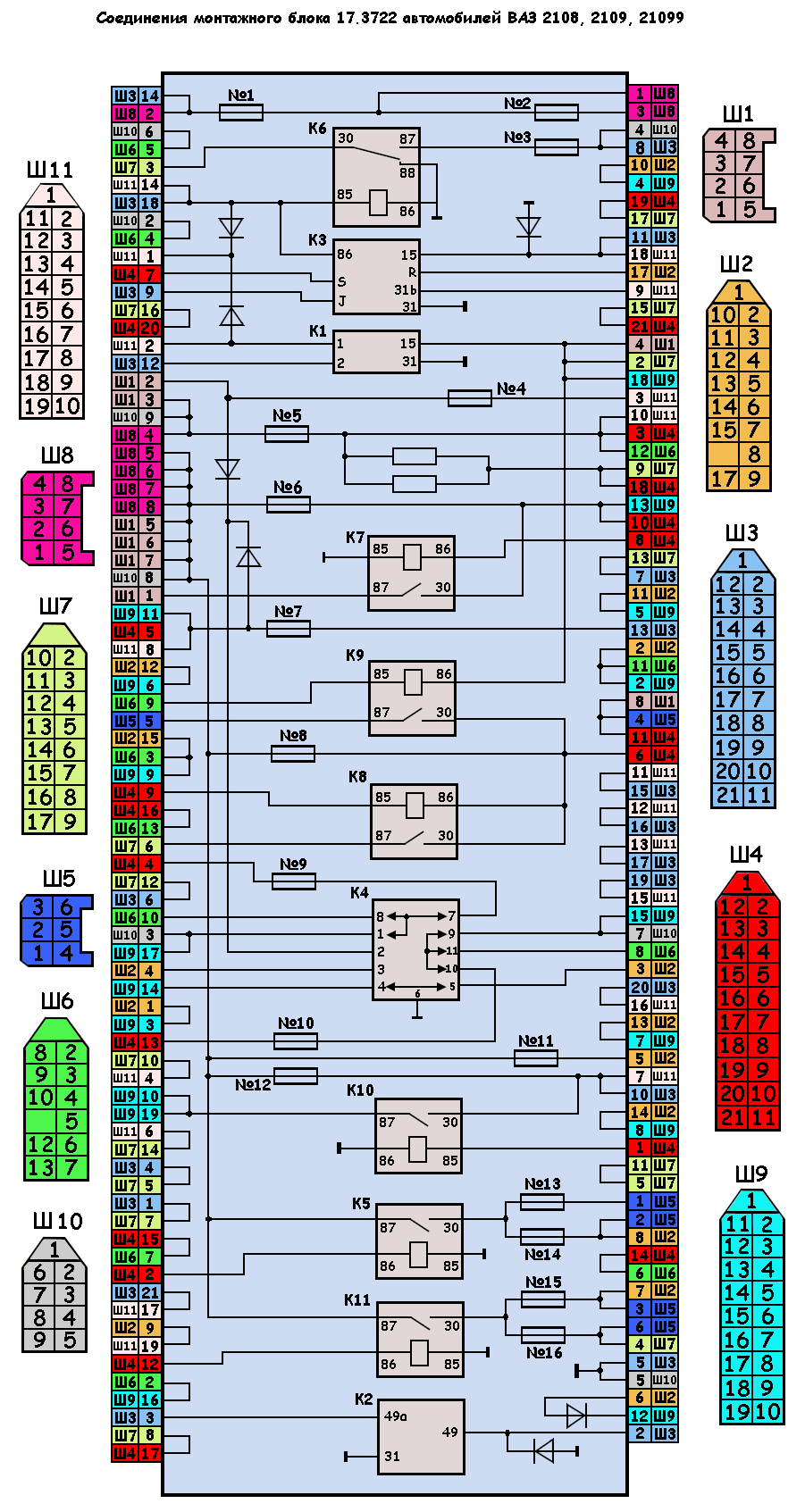 Распиновка блока ваз 2109 Коммутация предохранителей и реле блока 17.3722, схема
