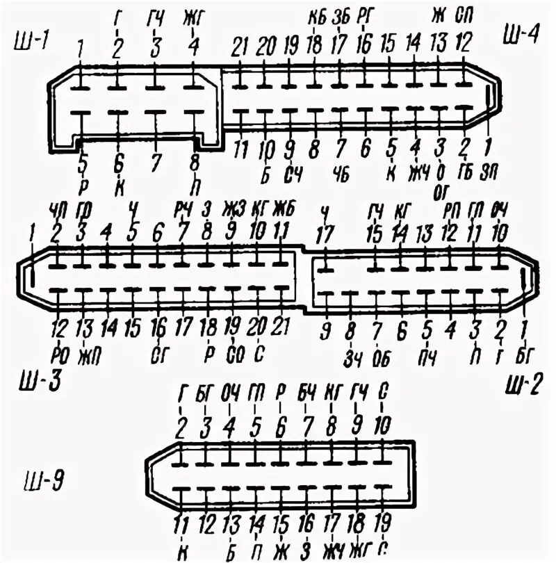 Распиновка блока ваз 2109 The scheme of the electrical equipment of the car and its description (VAZ-2109 