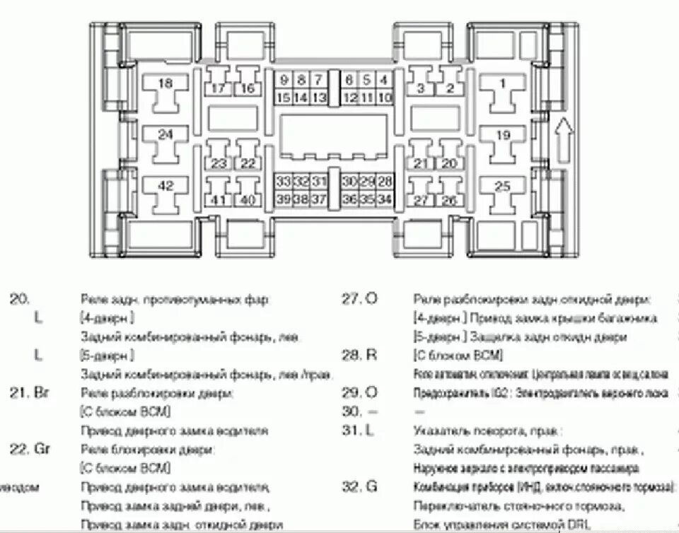 Распиновка блока всм Отключение Led-ДХО в рестайлинговых фарах при постановке на ручник - Hyundai Sol