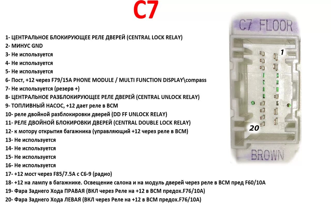 Распиновка блока всм Распиновка BCM - DRIVE2