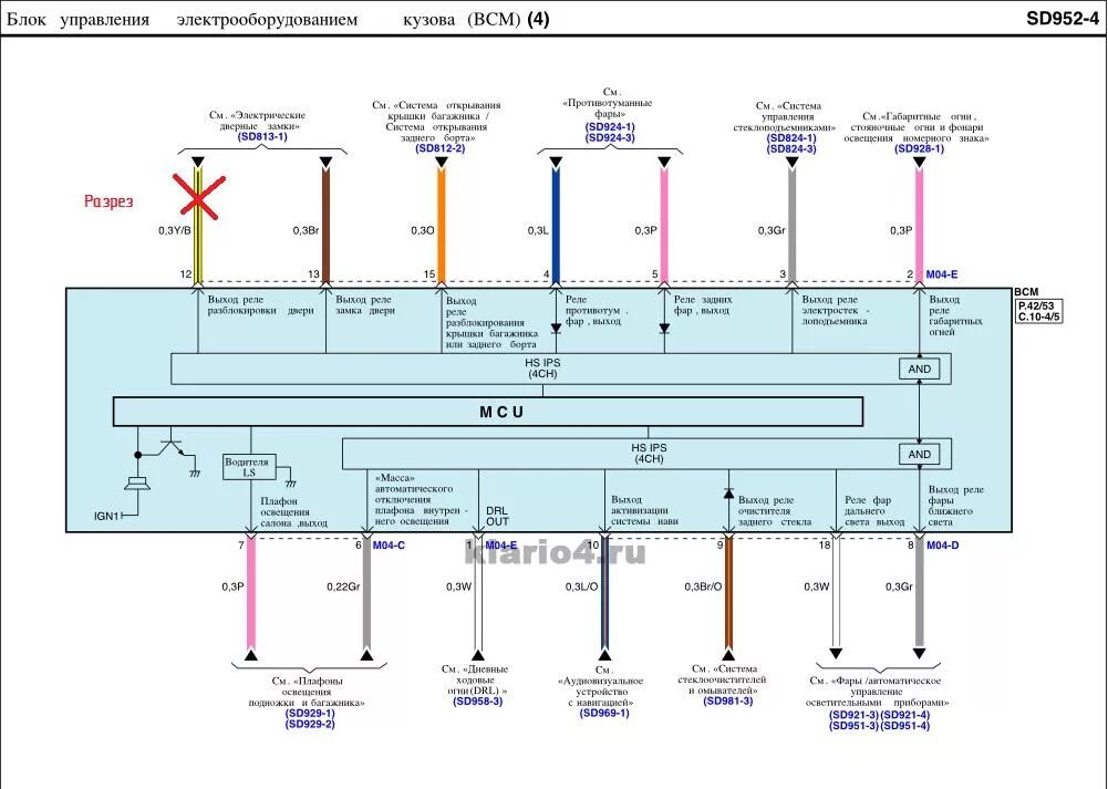 Распиновка блока всм Автоматическое запирание дверей / StarLine A93, A63, A39, A36 / StarLine