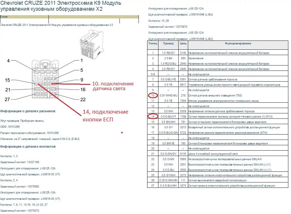 Распиновка блока всм Распиновка блока ВСМ кузовного оборудования разъемы Х1, Х2, Х3, Х4, Х5, Х6 - DRI