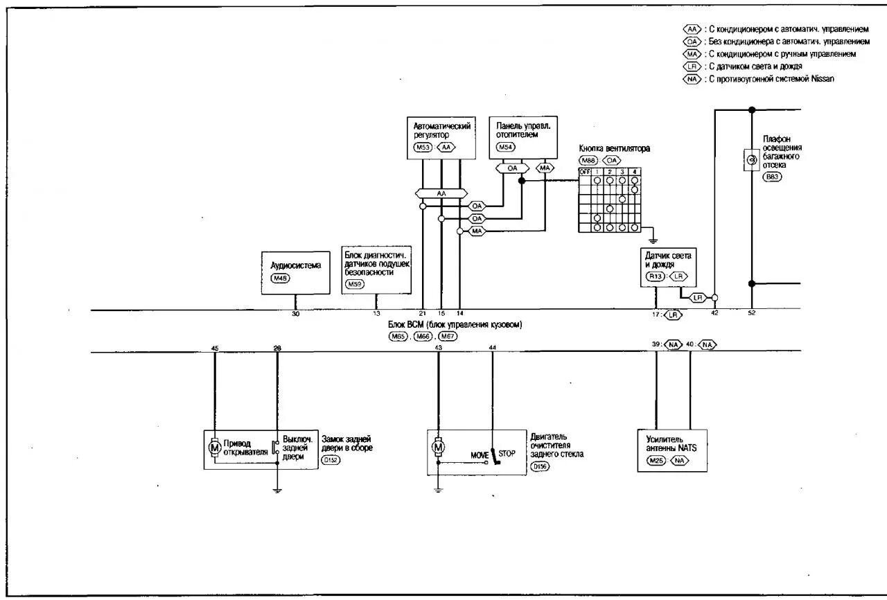 Распиновка блока всм Принципиальная схема - блок ВСМ Nissan Qashqai - Форум AutoPeople