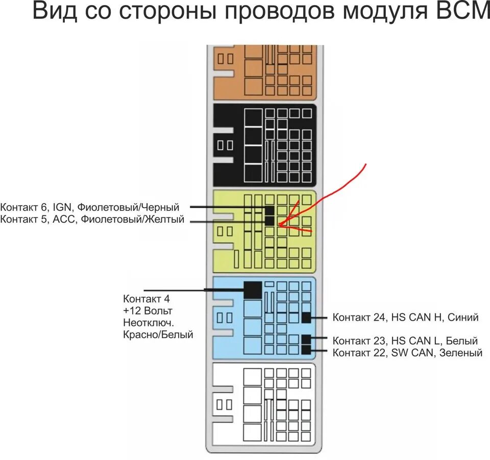 Распиновка блока всм Установка сидений AGR с памятью, подогревом и вентиляцией.Продолжение - Opel Ins