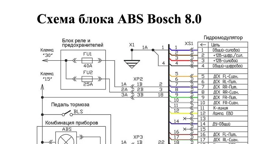 Распиновка блоков abs Уаз патриот c0121 ошибка абс - фото - АвтоМастер Инфо