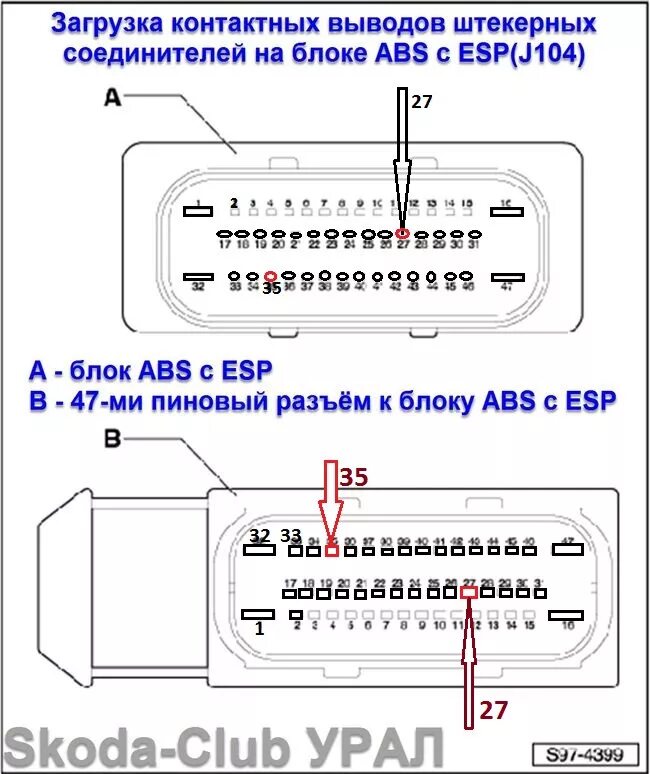 Распиновка блоков abs Система косвенного контроля давления в шинах TPMS - Skoda Octavia Scout A5 Mk2, 