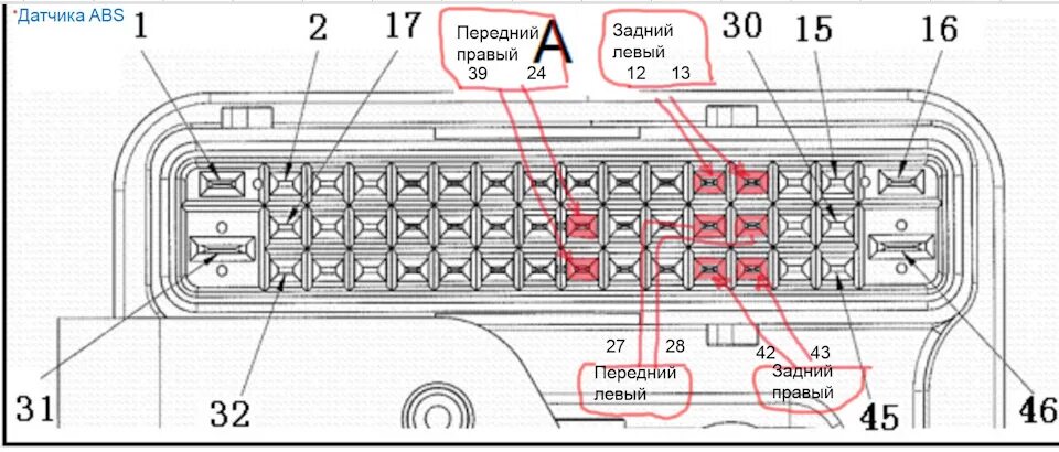 Распиновка блоков abs Распиновка блока ABS BYD F3 - ТагАЗ c190, 2,4 л, 2011 года электроника DRIVE2