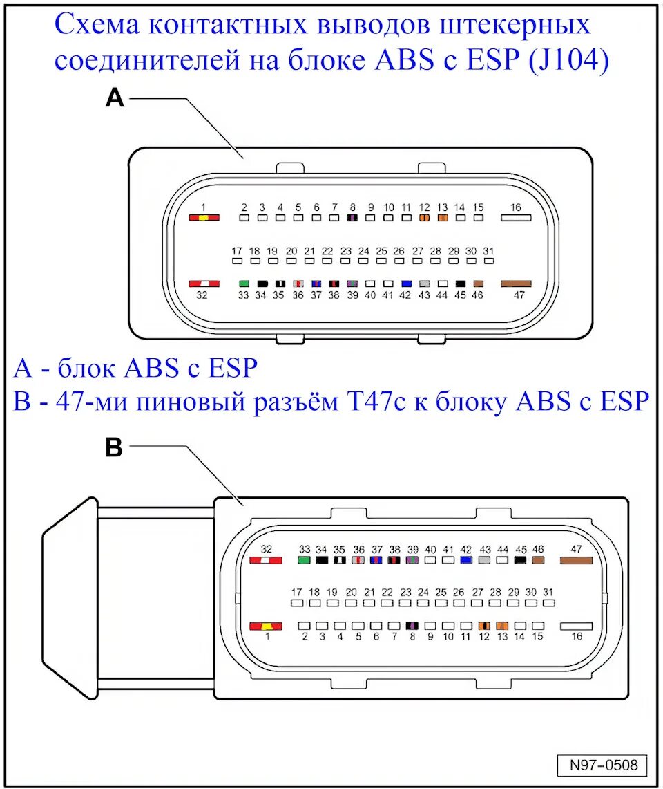 Распиновка блоков abs #7. Установка блока ESP взамен блока ABS/ASR. Схема перепиновки для Golf 6 - Vol