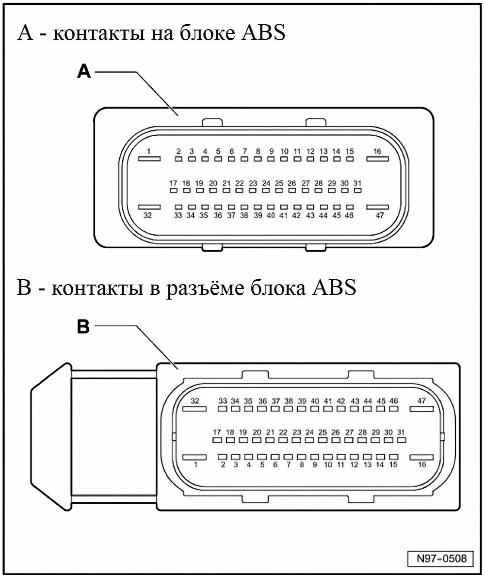 Распиновка блоков abs Кнопка отключения ESP/ASR - Volkswagen Passat US, 1,8 л, 2016 года тюнинг DRIVE2