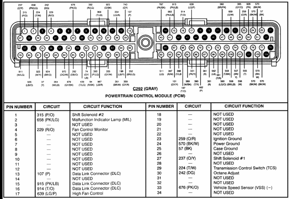 Распиновка блоков форд Про мозги. - Ford Mondeo II, 2 л, 1998 года электроника DRIVE2