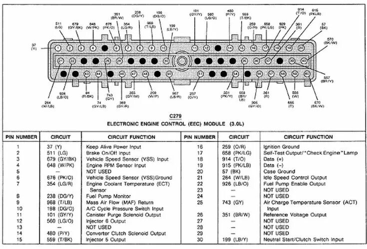 Распиновка блоков форд 1998 Ford ranger wiring diagram #4 Ford ranger, Ford, Ranger