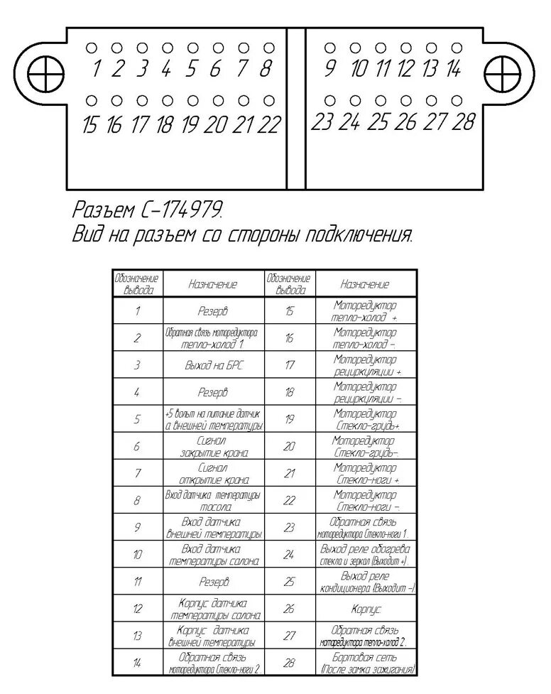 Распиновка блоков климат контроля Климат контроль.Начало. - УАЗ Patriot, 2,3 л, 2009 года тюнинг DRIVE2