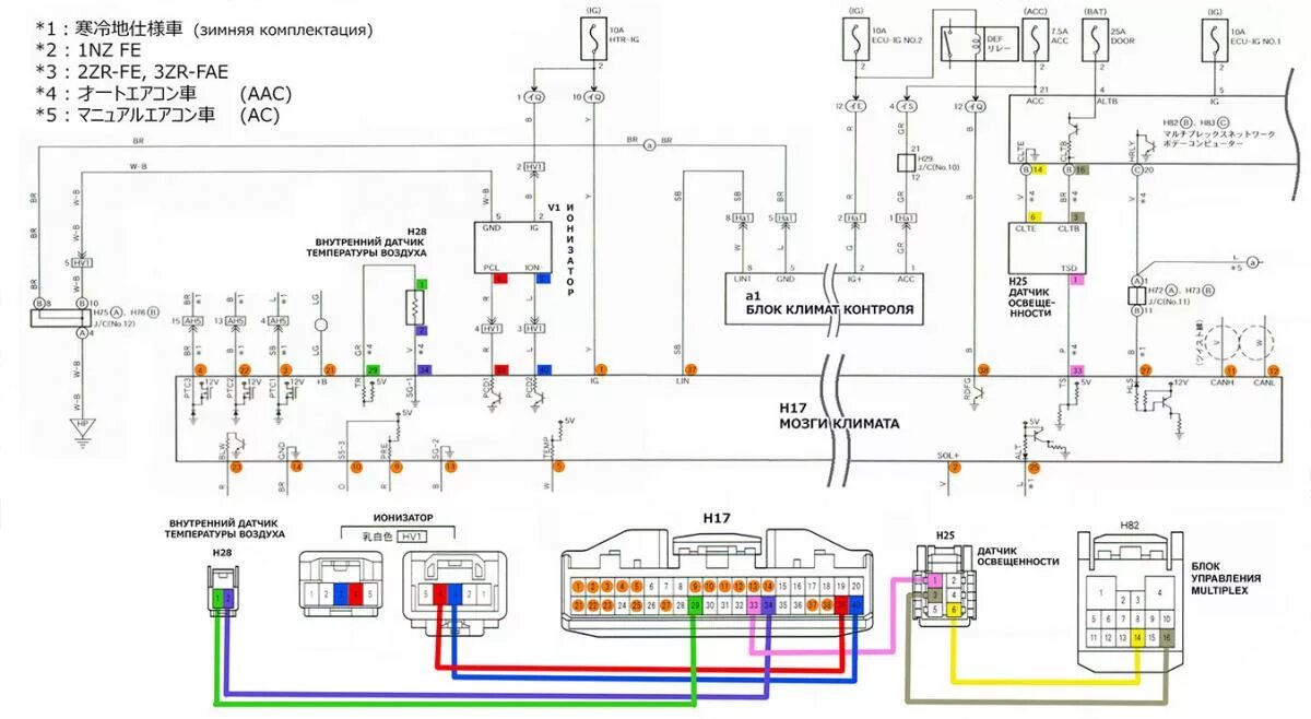 Распиновка блоков климат контроля Модернизация климат контроля на Toyota Premio zrt-260 2013 года - DRIVE2