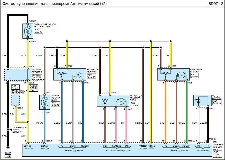 Распиновка блоков климат контроля Самостоятельная установка климат-контроля Ч.3 распиновка колодок - Hyundai Solar