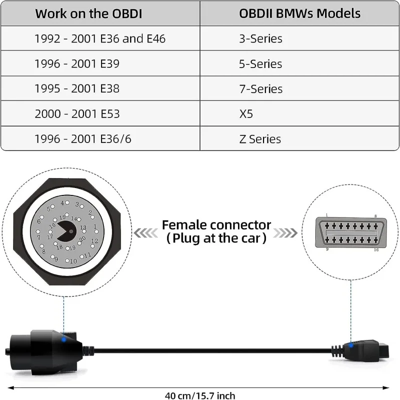 Распиновка bmw 20-контактный адаптер BMW OBD II на 16-контактный разъем OBD2 AliExpress