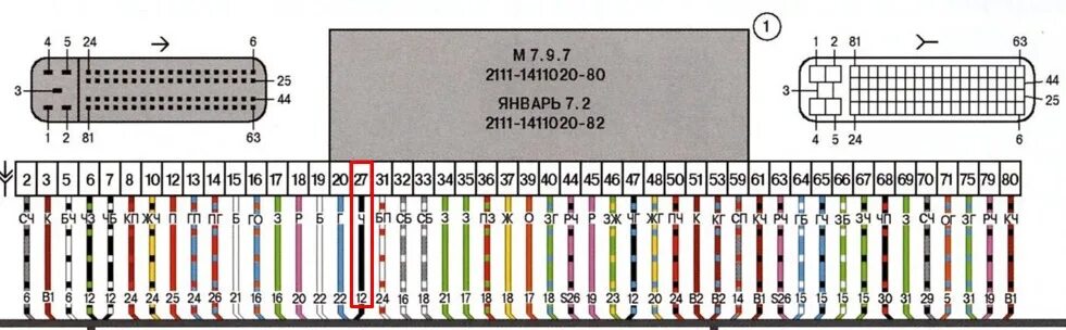 Распиновка bosch #16. Зачем я вообще в это полез. (Часть 3) #нраица - Lada 21083, 1,5 л, 1997 год