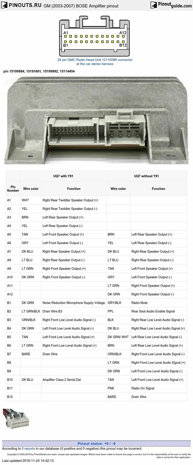 Распиновка bose GM 2003 2007 BOSE Amplifier pinout diagram pinoutguide Car amplifier, Bose, Elec