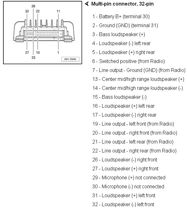 Распиновка bose Specs for non-bose audio