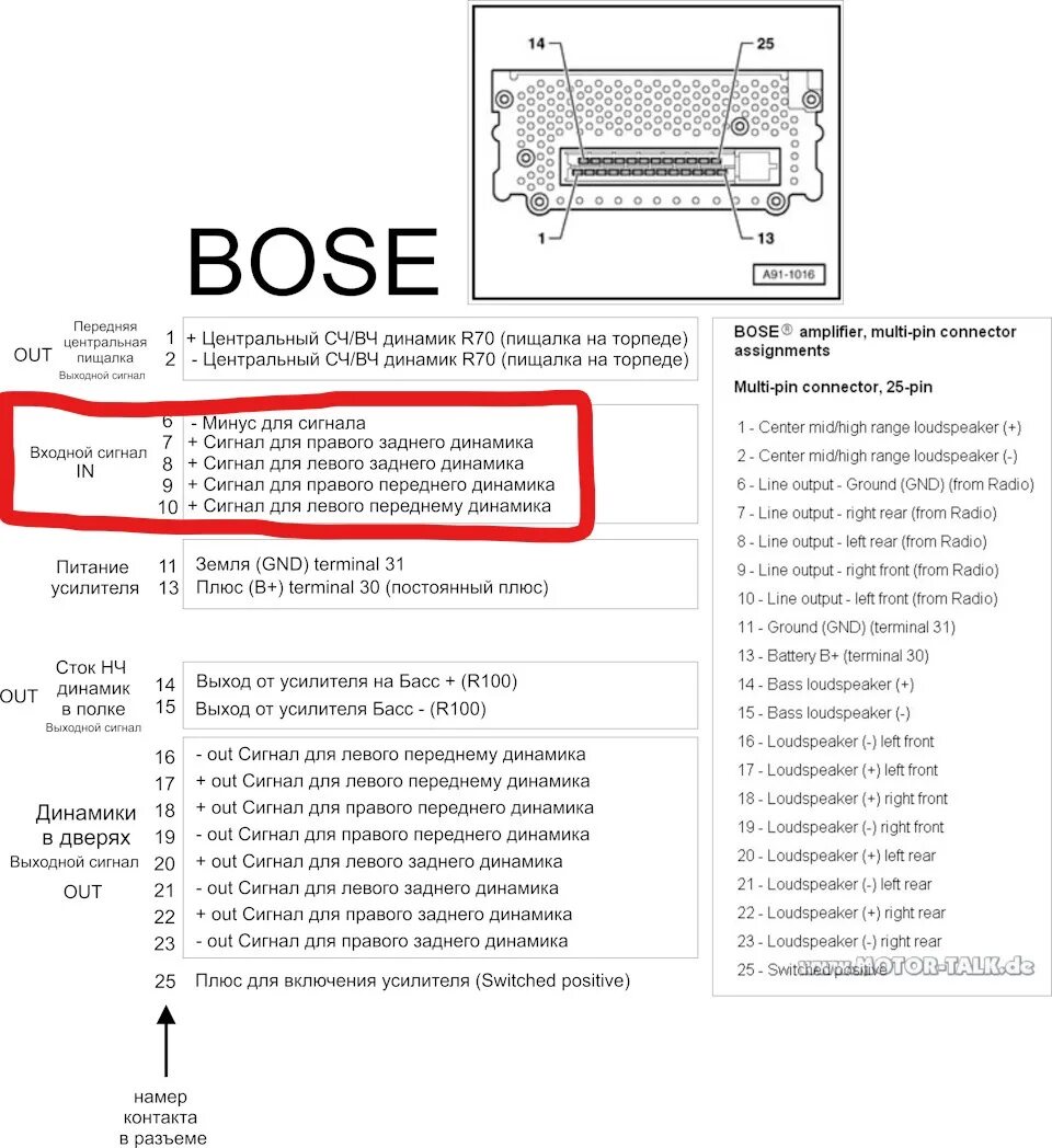 Распиновка bose Установка усилителя Bose - Audi A4 (B5), 1,9 л, 1999 года автозвук DRIVE2