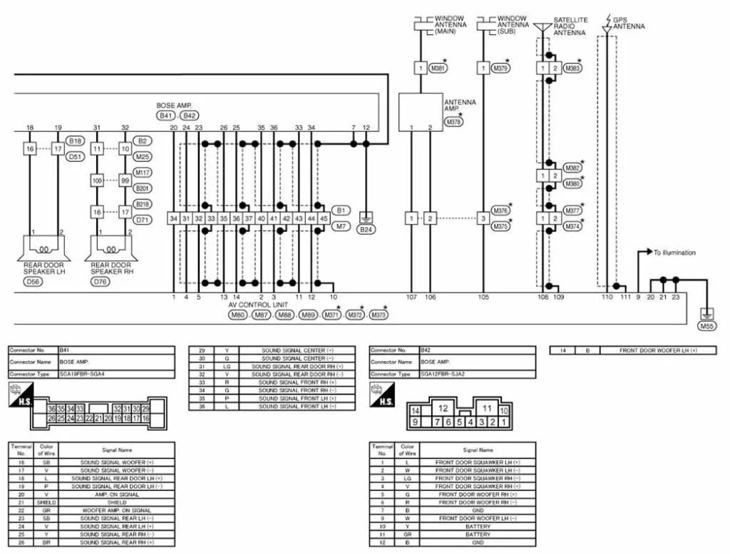 Распиновка bose 39 rockford fosgate wiring diagram - Diagram Resource 2022