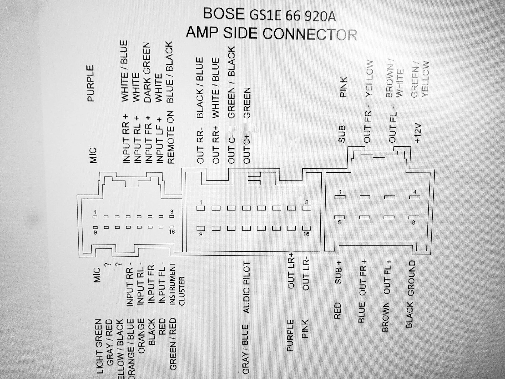 Распиновка bose Замена усилителя Bose на нештатный - Mazda 6 (2G) GH, 2 л, 2008 года автозвук DR