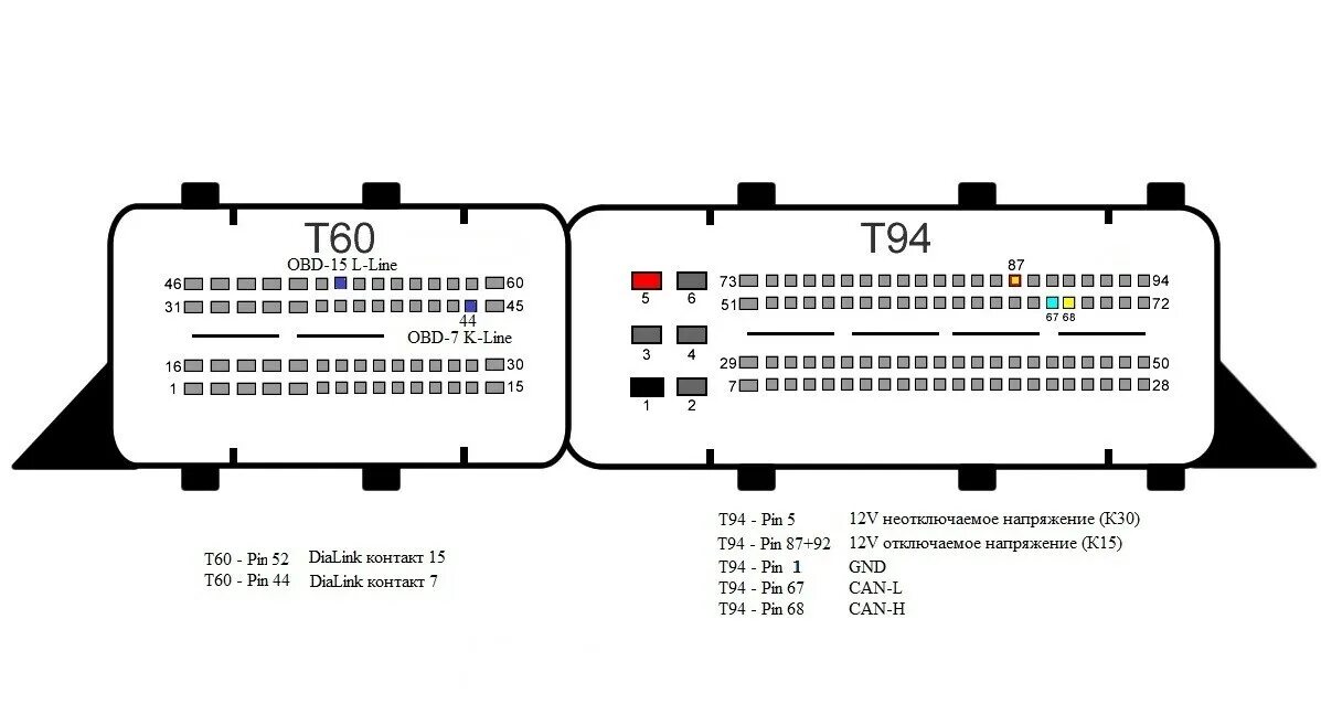 Распиновка бош Bosch MEDC BSM Pinout * CHIPTUNER.RU