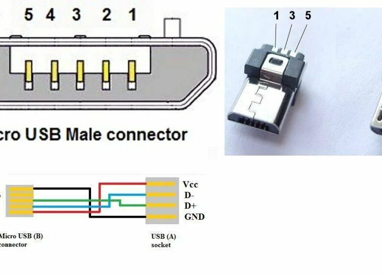 Распиновка босс мини Штекер микро USB (тип B) - купить в Тайшете, цена 100 руб., дата размещения: 26.