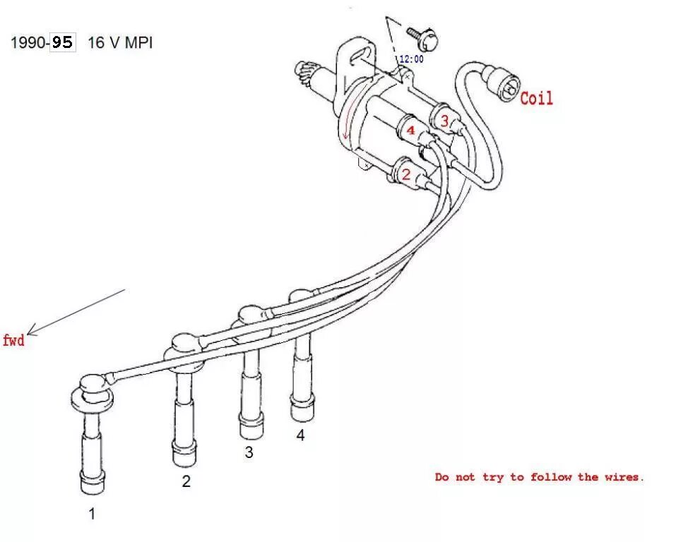 Распиновка бронепроводов How to time the distributor G16A (8V)? (DIZZY)