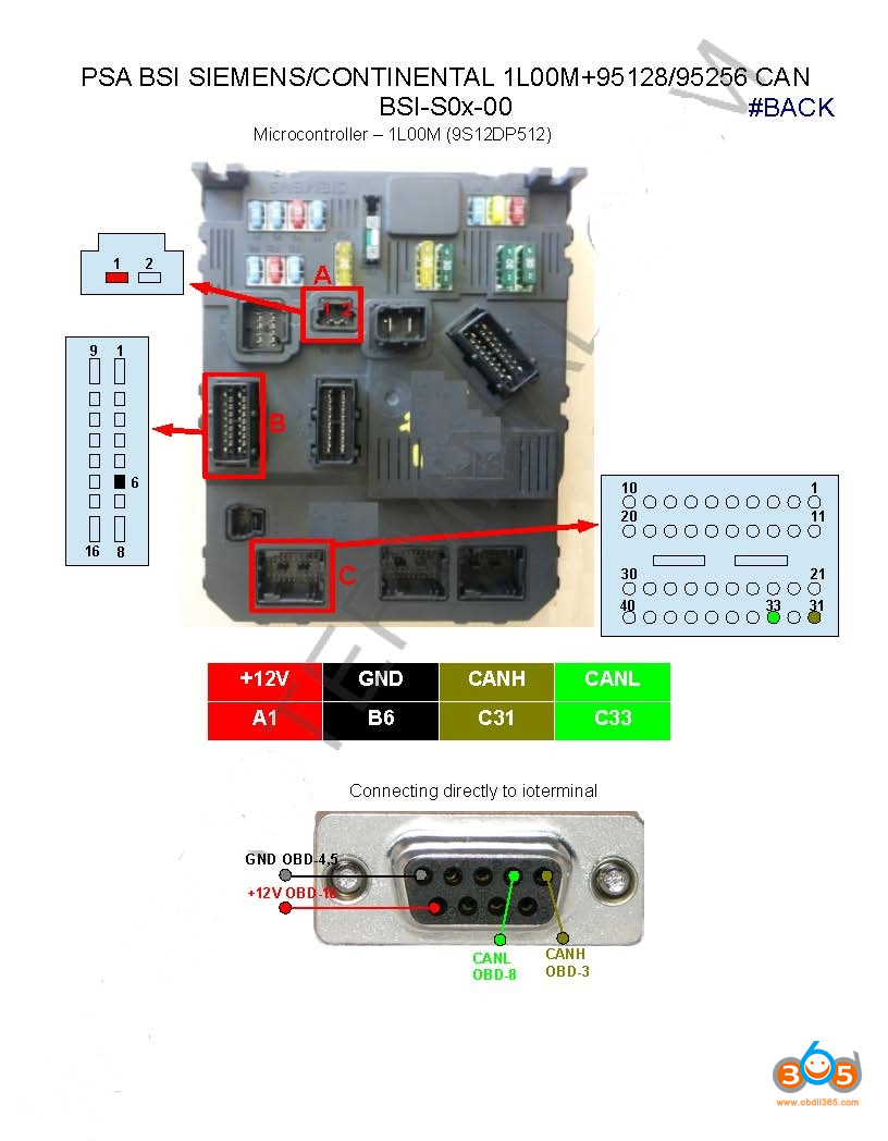 Распиновка bsi Clone Citroen C4 BSI with Diagbox and FVDI OBDII365.com Official Blog