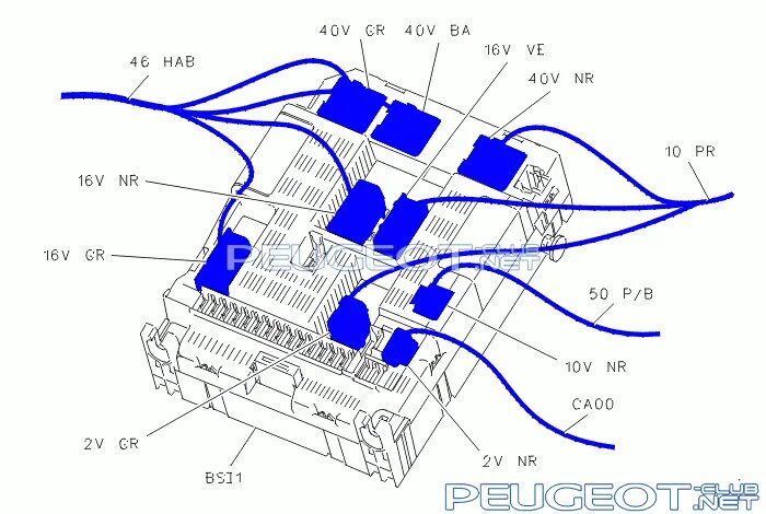 Распиновка bsi Публикации Peugeot Fan - Страница 4 - Пежо Клуб Россия Peugeot Fan Club Russia