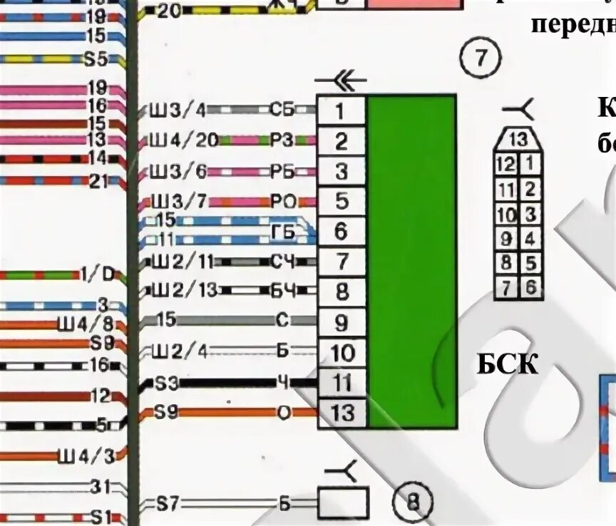 Распиновка бск Схема и распиновка бортовой системы контроля БСК ВАЗ-2113, 2114 и 2115 - DRIVE2