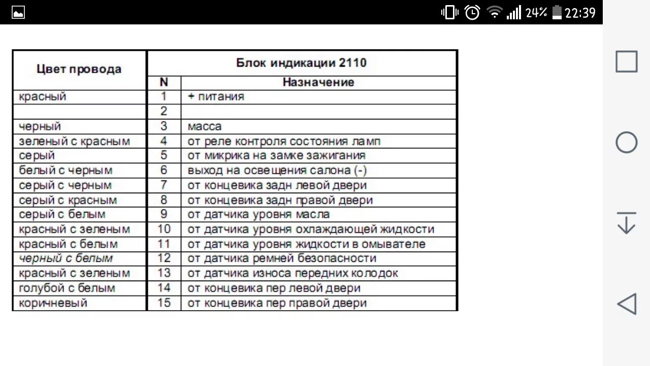 Распиновка бск Картинки БЛОК БОРТОВОЙ СИСТЕМЫ КОНТРОЛЯ