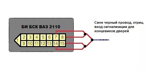 Распиновка бск ваз 2110 схема подключения Все обо всем #2 - Lada 21100, 1,5 л, 1998 года электроника DRIVE2