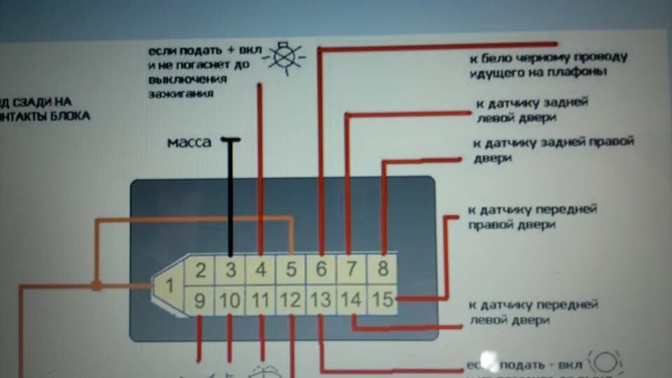 Распиновка бск ваз 2110 схема подключения проводов блок индикации бортовой системы контроля - Lada 21011, 1,5 л, 1975 года электрон