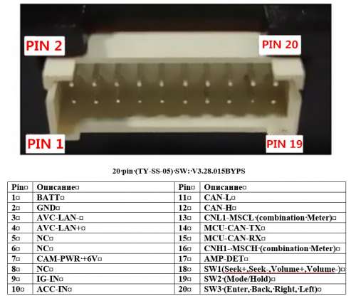 Распиновка can bus Головные устройства Microntek MTCE (RockChip PX6/RK3399) Android 8.1, 9, 10 - 4P