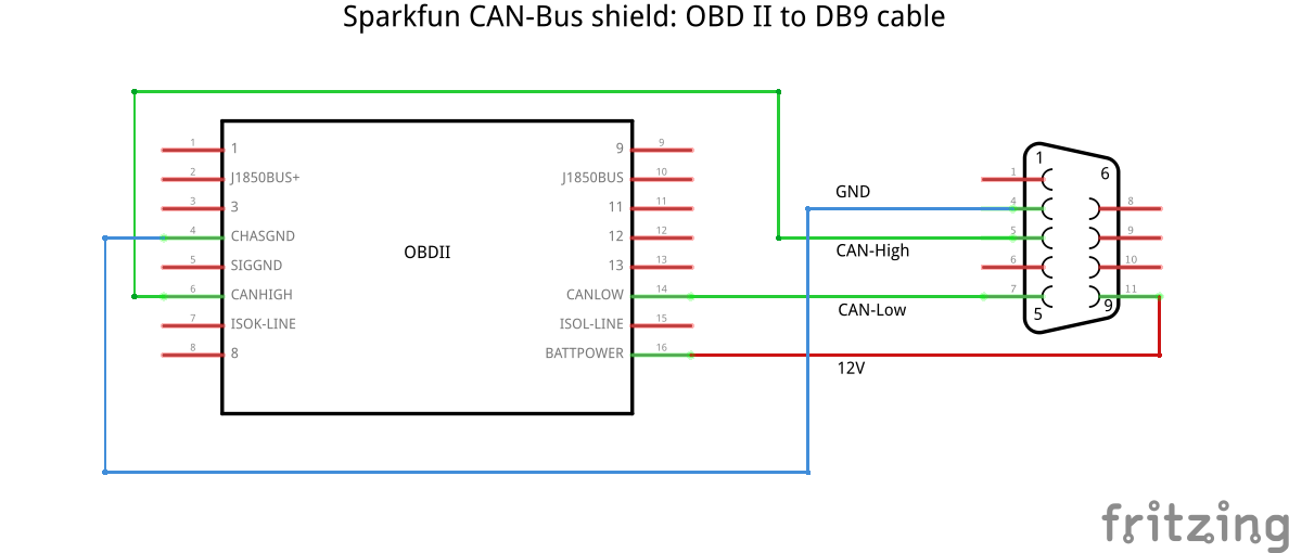 Распиновка canbus ED BMSdiag - Hackster.io