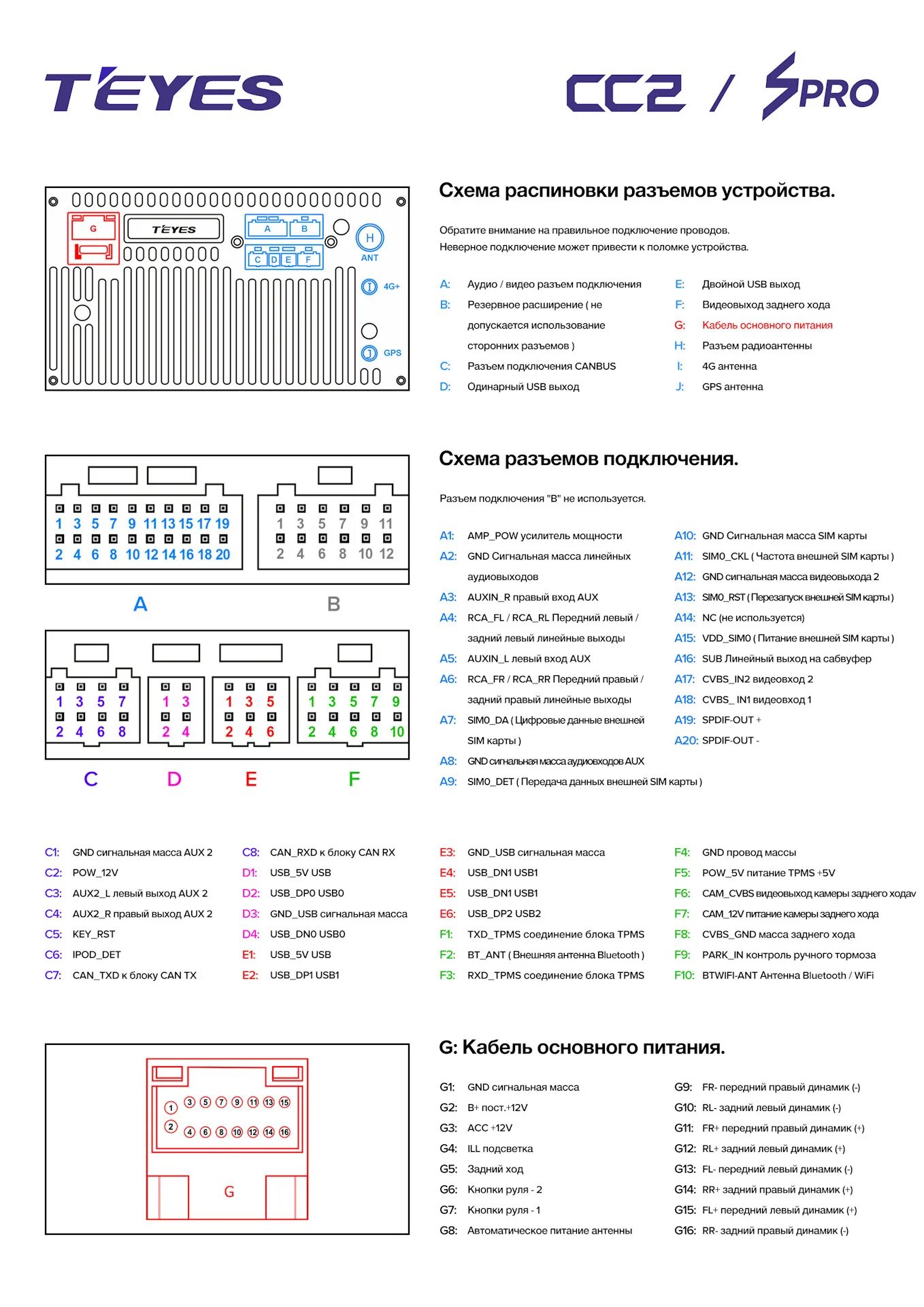 Распиновка cc3 Покупка и установка сабвуфера Pioneer TS-WX70DA - Lada Vesta, 1,6 л, 2015 года а