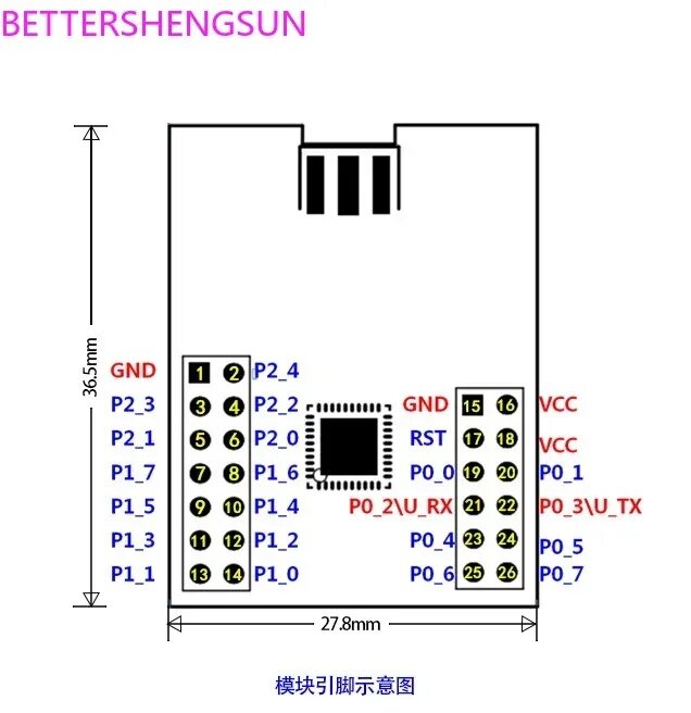 Распиновка cc3 CC2530 Беспроводная модульная основная плата ZIGBEE, сетевая SMA WEBEE SMA антен