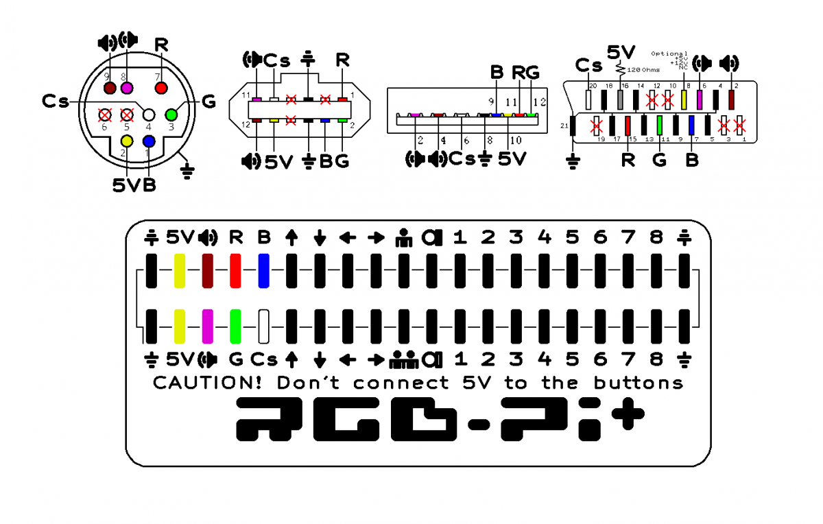 Распиновка часов File:Pinout plus.png - RGB-Pi Wiki