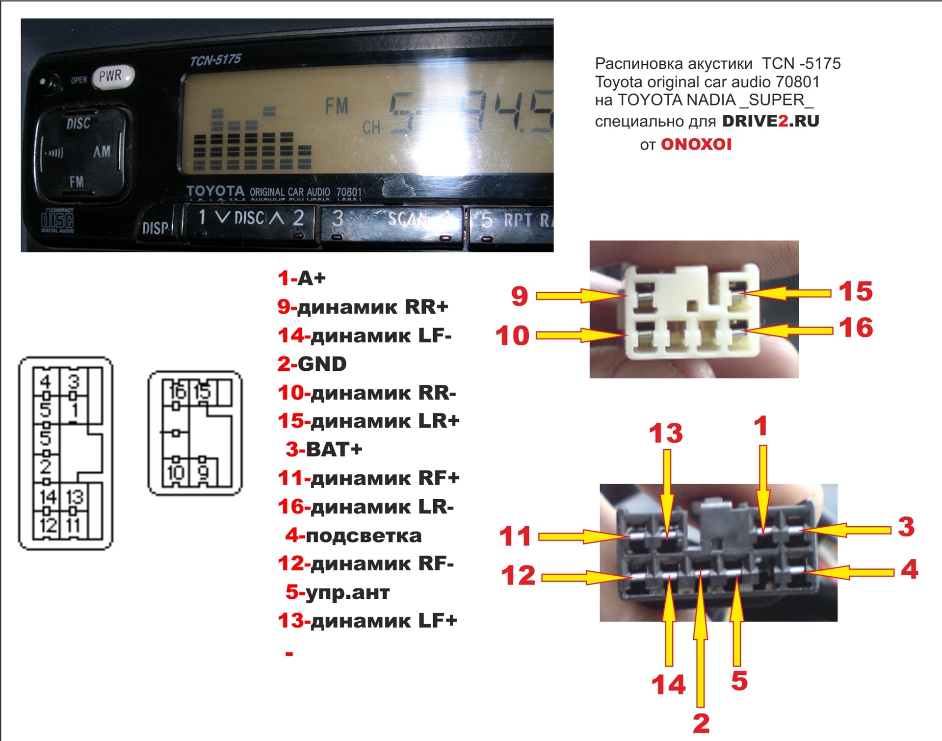 Распиновка часов Замена головы - Toyota Nadia, 2 л, 1998 года тюнинг DRIVE2