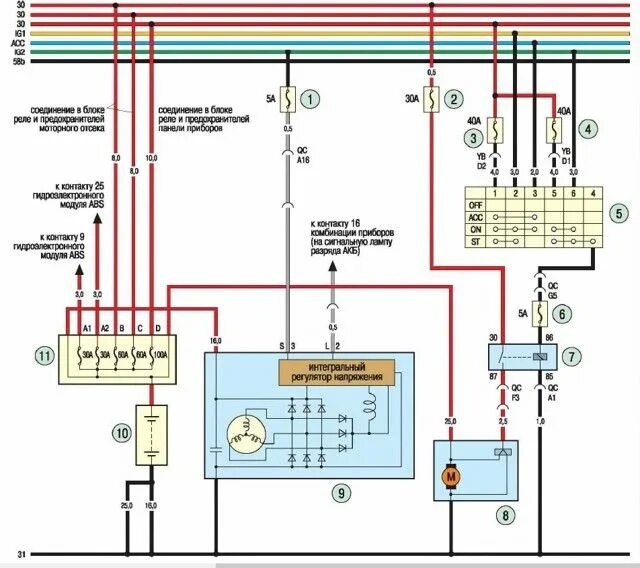 Распиновка чери амулет Нужна схема контактов на генераторе Чери Тигго - 1 ответ